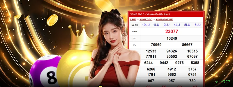 Plataforma ckc777 - Segurança, Tecnologia e Confiança